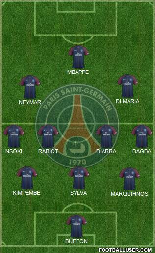 Paris Saint-Germain Formation 2018