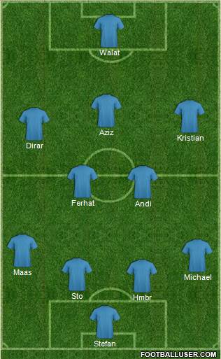Pro Evolution Soccer Team Formation 2018
