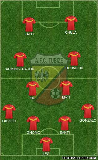 AFC Tubize Formation 2018