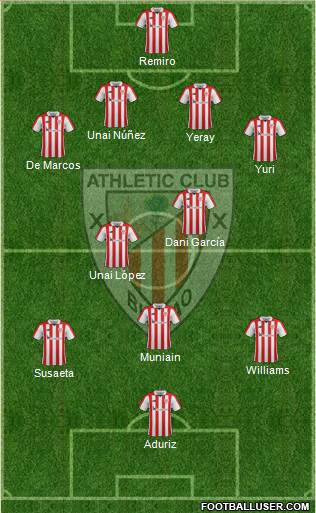 Athletic Club Formation 2018