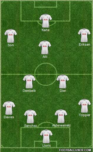 Tottenham Hotspur Formation 2018