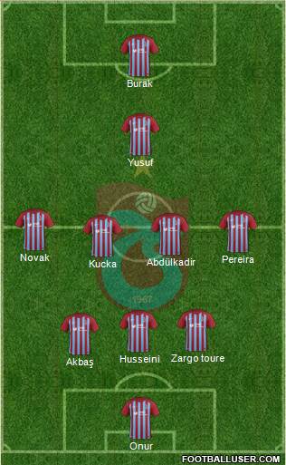 Trabzonspor Formation 2018