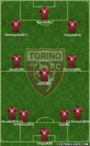 Torino Formation 2018