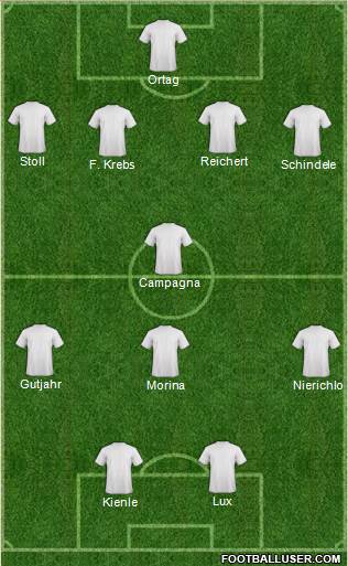 Football Manager Team Formation 2018