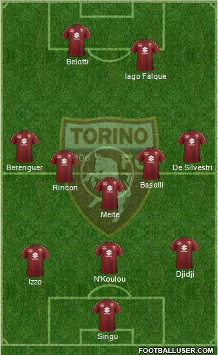 Torino Formation 2018