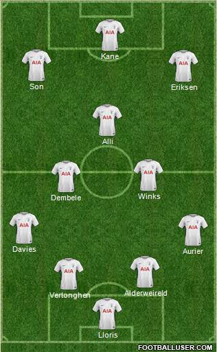 Tottenham Hotspur Formation 2018