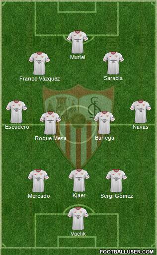 Sevilla F.C., S.A.D. Formation 2018