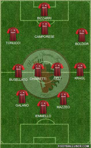 Foggia Formation 2018