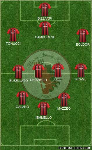 Foggia football formation