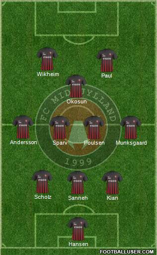 Football Club Midtjylland 1999 Formation 2018