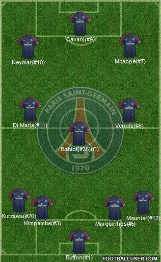 Paris Saint-Germain Formation 2018