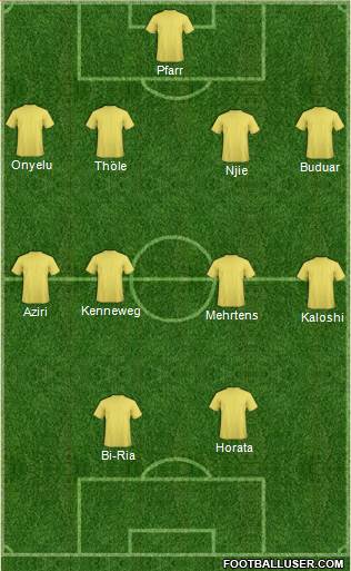 Football Manager Team Formation 2018
