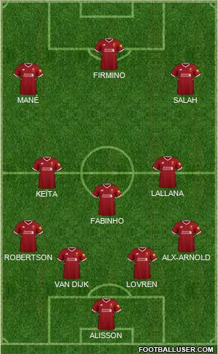 Liverpool Formation 2018