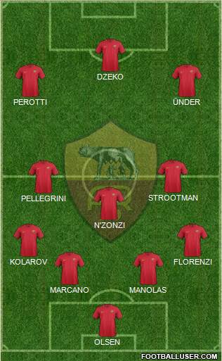 AS Roma Formation 2018