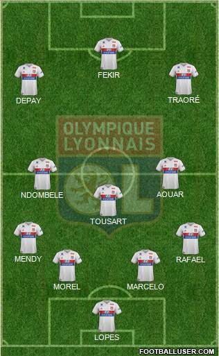 Olympique Lyonnais Formation 2018