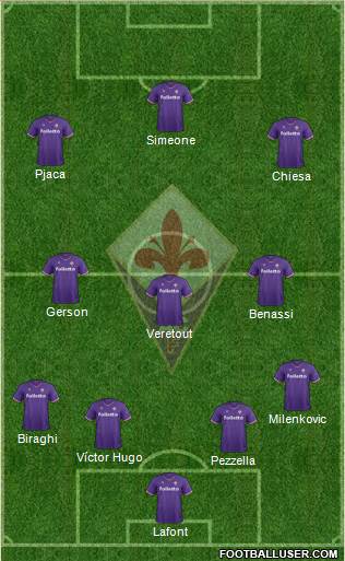 Fiorentina Formation 2018