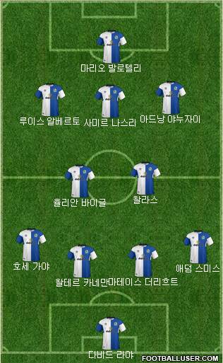 Blackburn Rovers Formation 2018