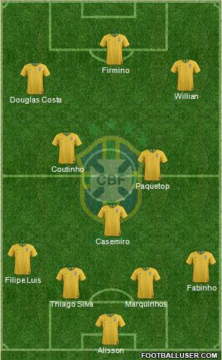 Brazil Formation 2018