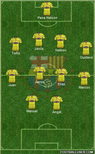 Barcelona SC Formation 2018