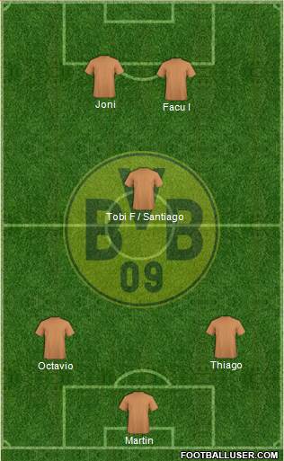 Borussia Dortmund Formation 2018