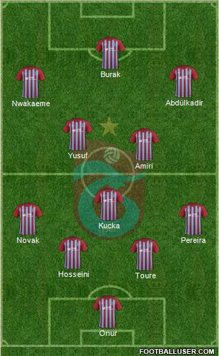Trabzonspor Formation 2018