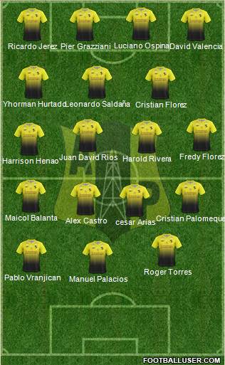 Alianza Petrolera AS Formation 2018