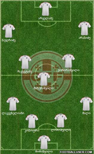 Georgia Formation 2018
