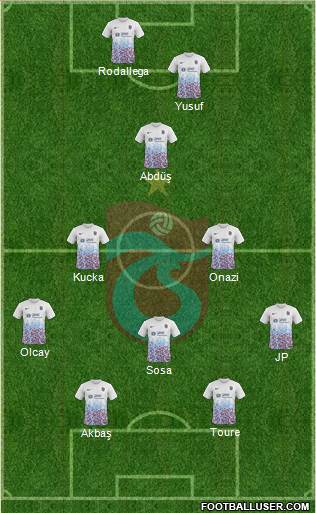 Trabzonspor Formation 2018