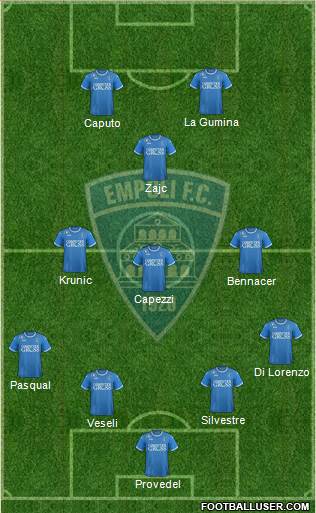 Empoli 4-3-1-2 football formation