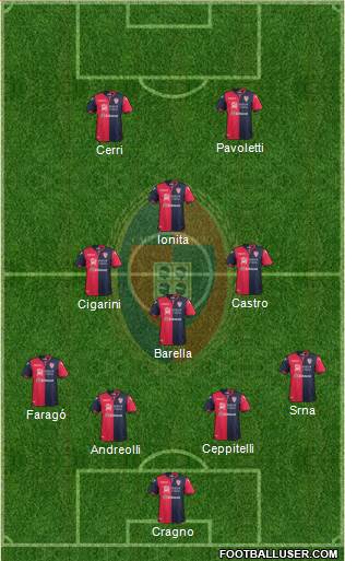 Cagliari Formation 2018