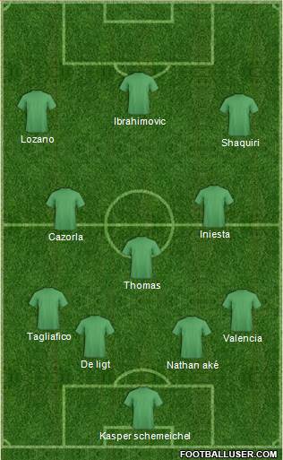 Fifa Team Formation 2018