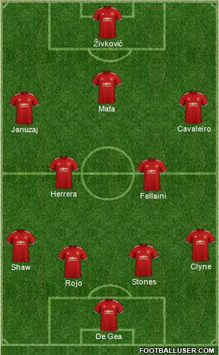 Manchester United Formation 2018