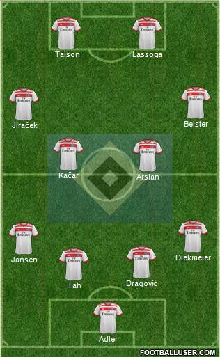 Hamburger SV Formation 2018