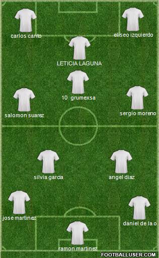 Fifa Team Formation 2018