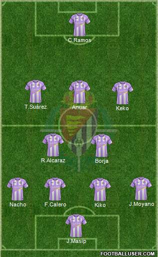 R. Valladolid C.F., S.A.D. Formation 2018