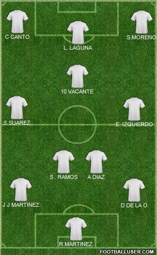 Fifa Team Formation 2018