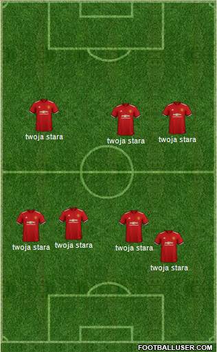 Manchester United Formation 2018