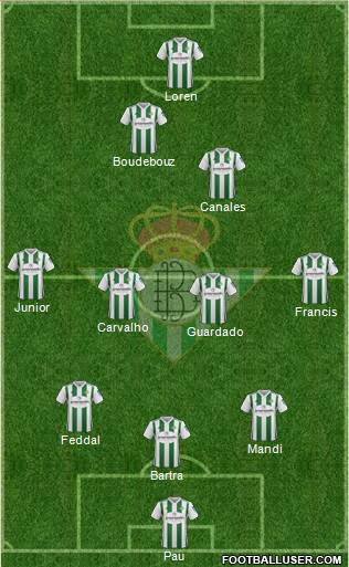 Real Betis B., S.A.D. Formation 2018