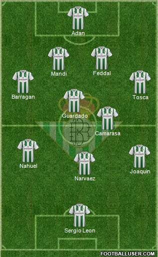 Real Betis B., S.A.D. Formation 2018