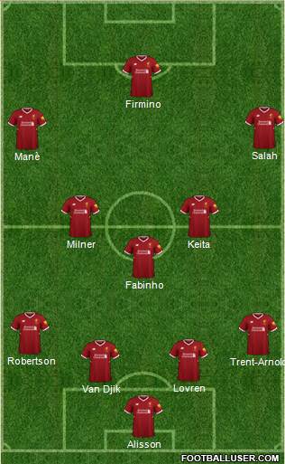 Liverpool Formation 2018