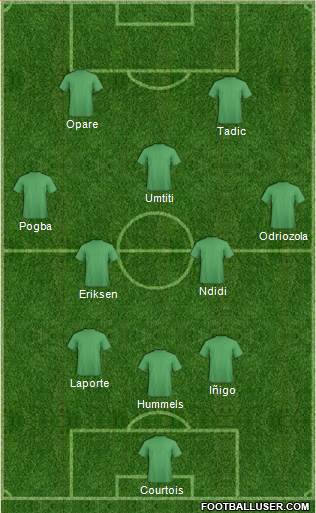 Dream Team Formation 2018