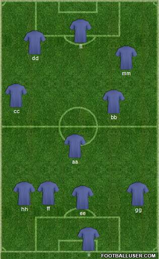 KF Ulpiana Formation 2018