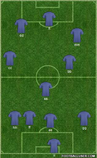 KF Ulpiana 4-4-2 football formation