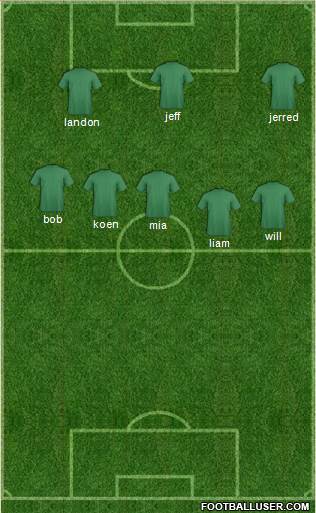 Dream Team Formation 2018