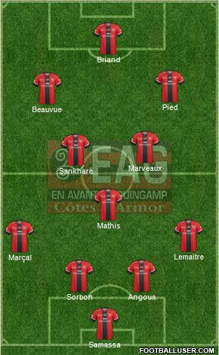 En Avant de Guingamp football formation