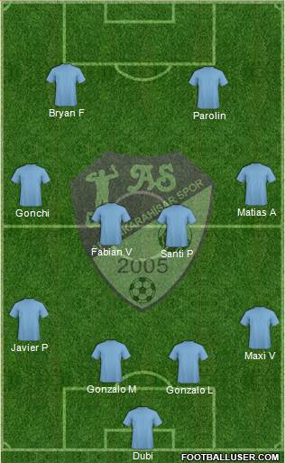 Afyonkarahisarspor Formation 2018