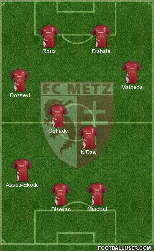Football Club de Metz Formation 2018