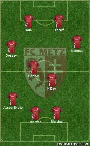 Football Club de Metz football formation