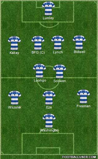 Queens Park Rangers Formation 2018