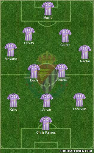 R. Valladolid C.F., S.A.D. Formation 2018